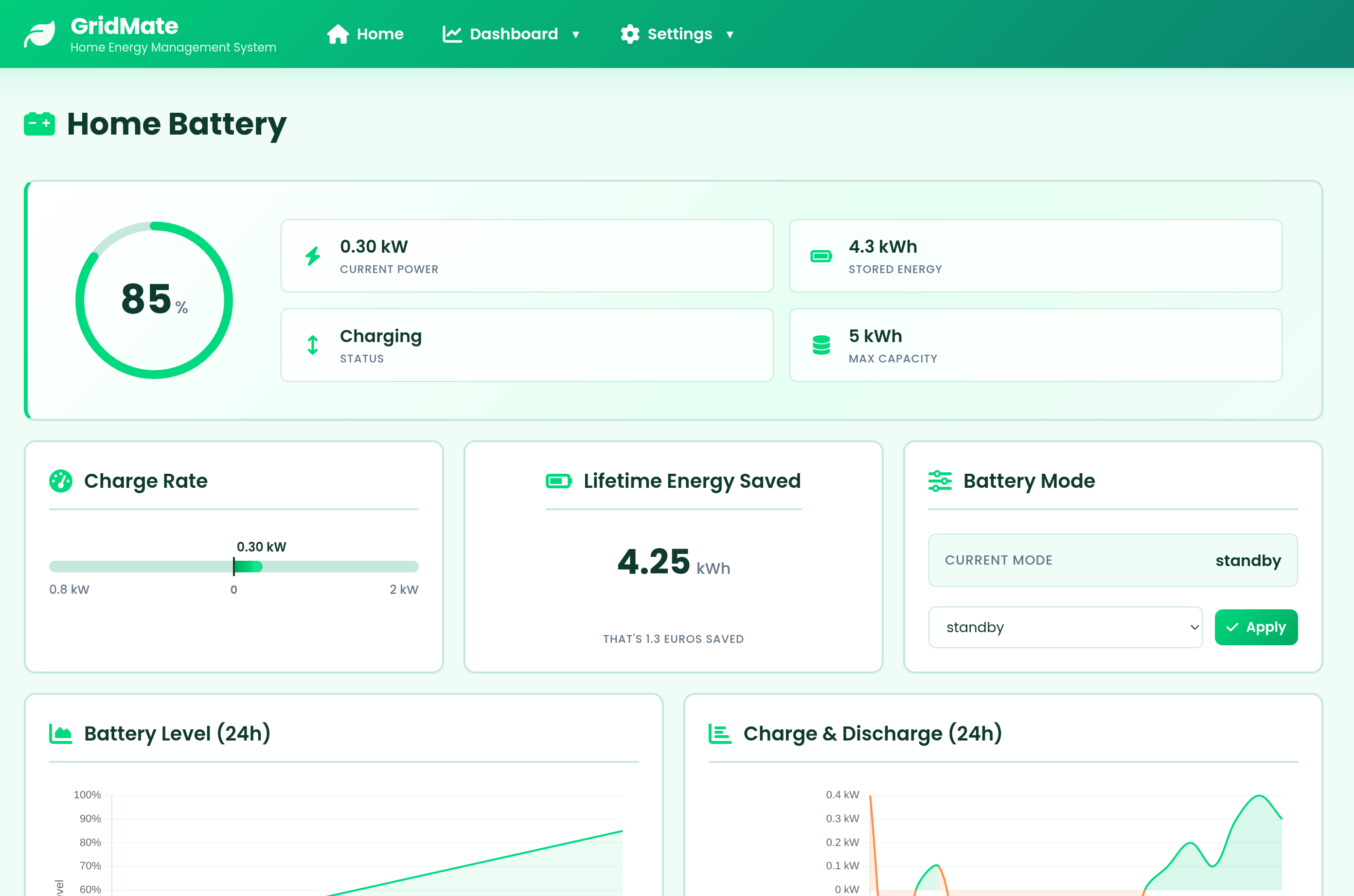 Home battery dashboard