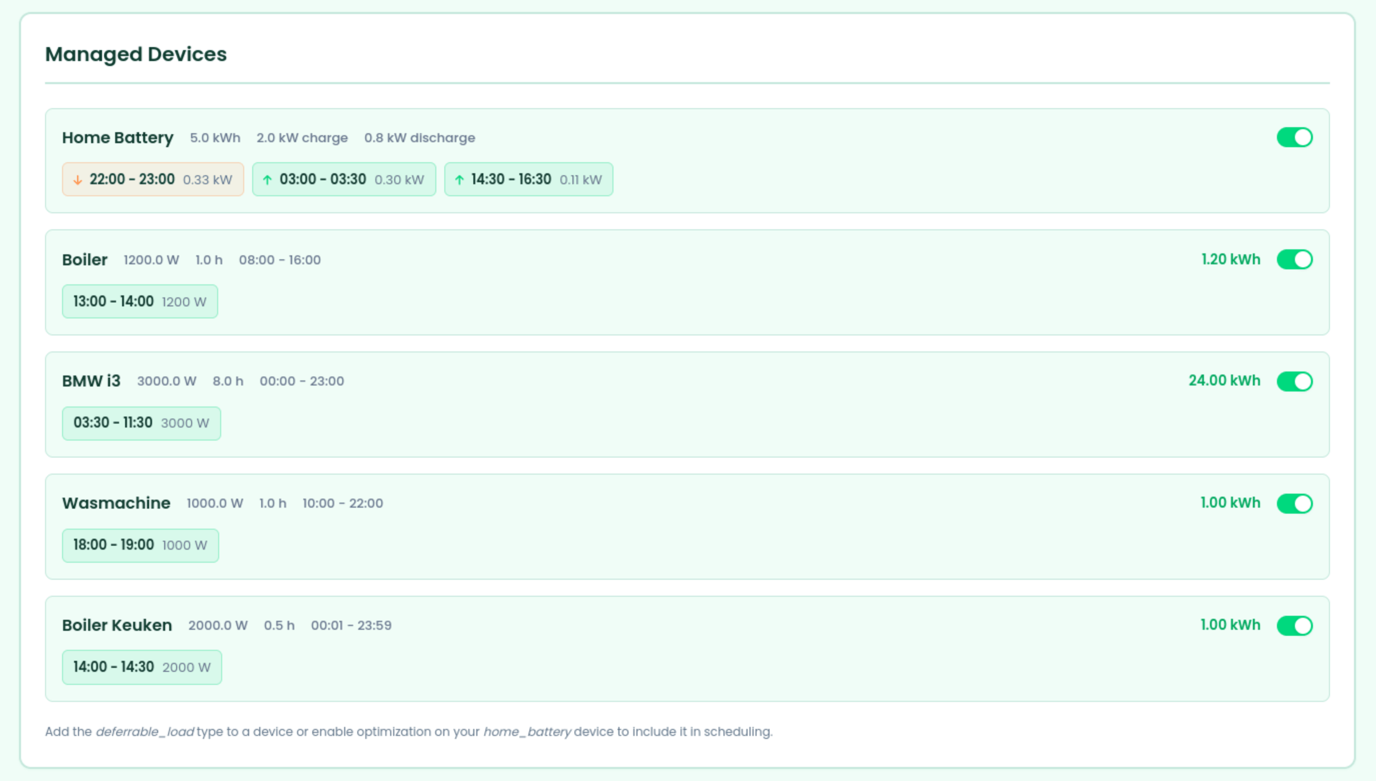 Device scheduling overview